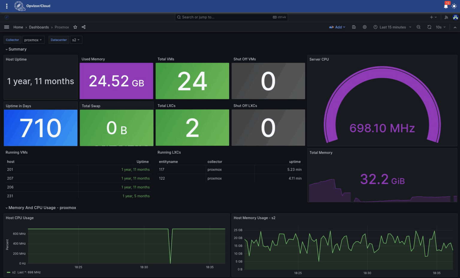How to Migrate VM from VMware ESXi to Proxmox VE (Step-by-Step Guide ...