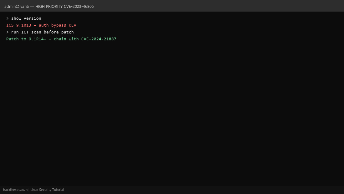 Ivanti Connect Secure auth bypass patch CVE-2023-46805