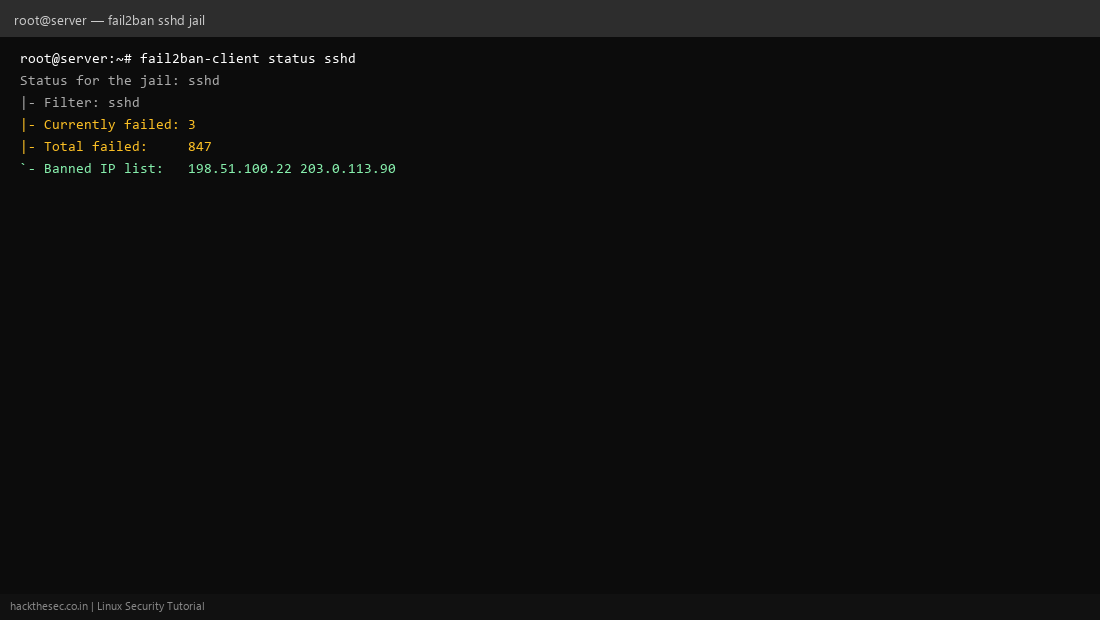 fail2ban SSH jail status on Linux server terminal