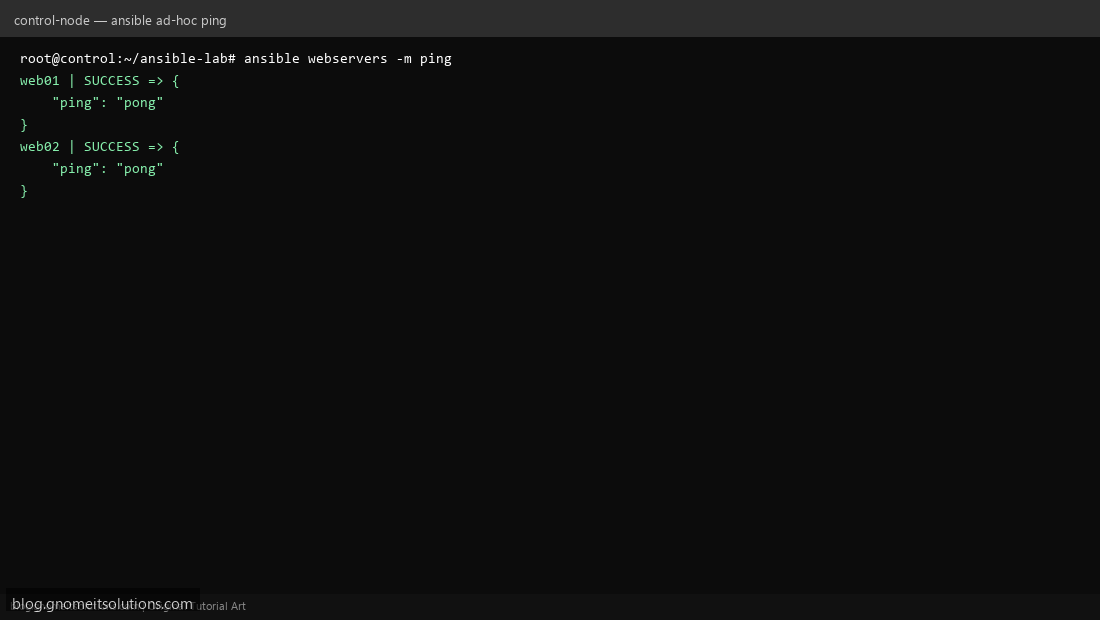 Ansible ad-hoc ping module testing SSH connectivity