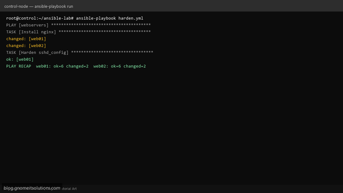 Writing first Ansible playbook YAML for nginx and SSH hardening