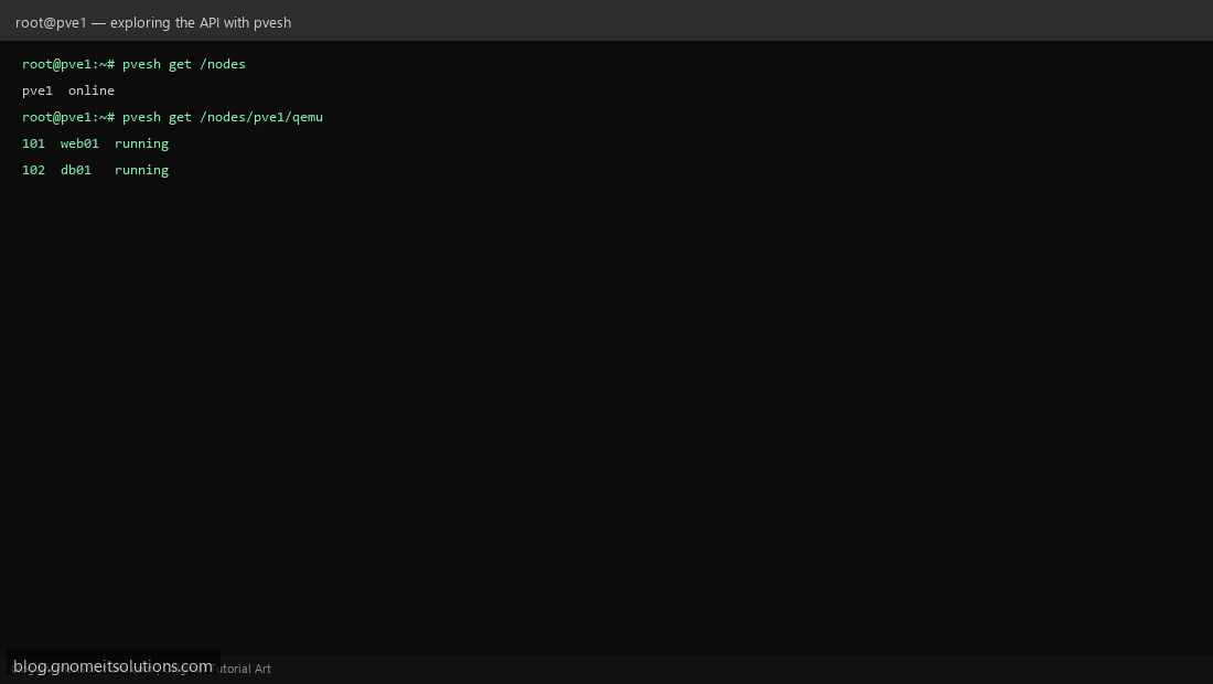 Exploring Proxmox API locally with pvesh command