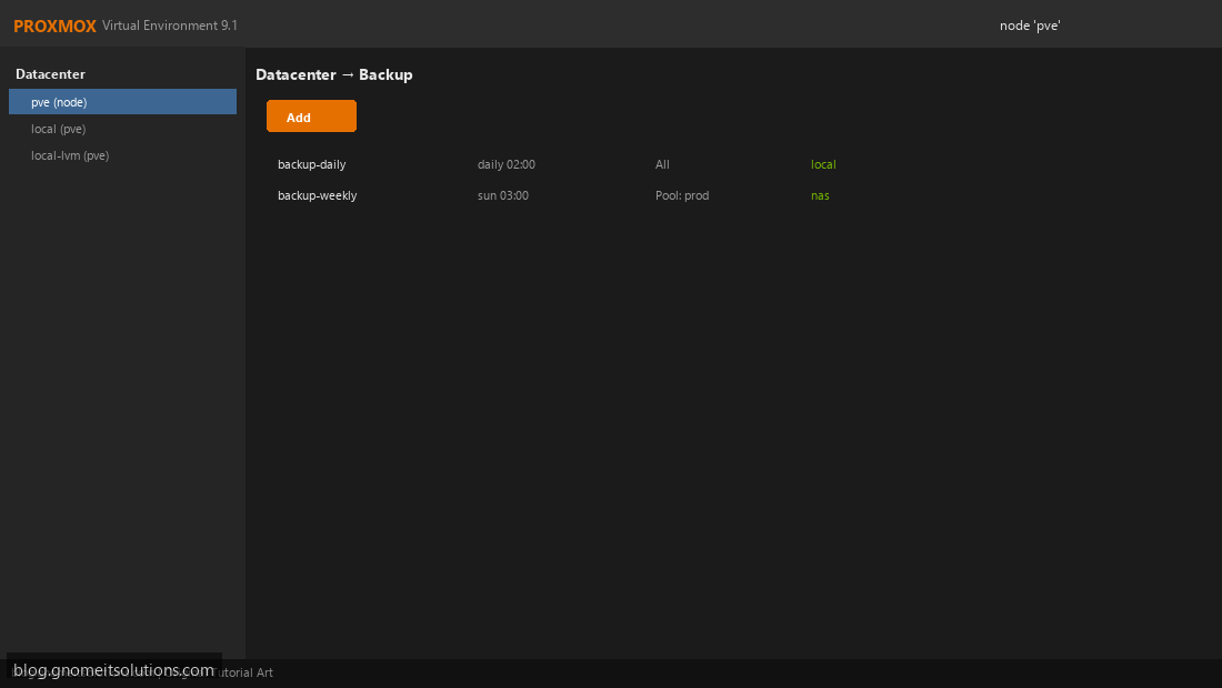 Proxmox VE datacenter backup overview production VMs