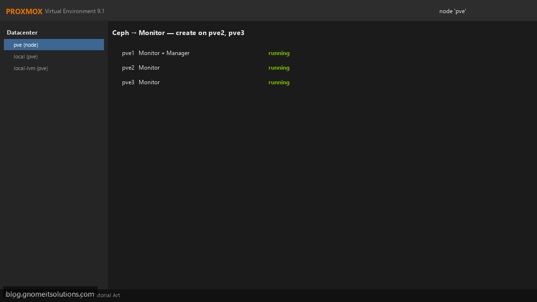 Proxmox Ceph monitor creation across three nodes