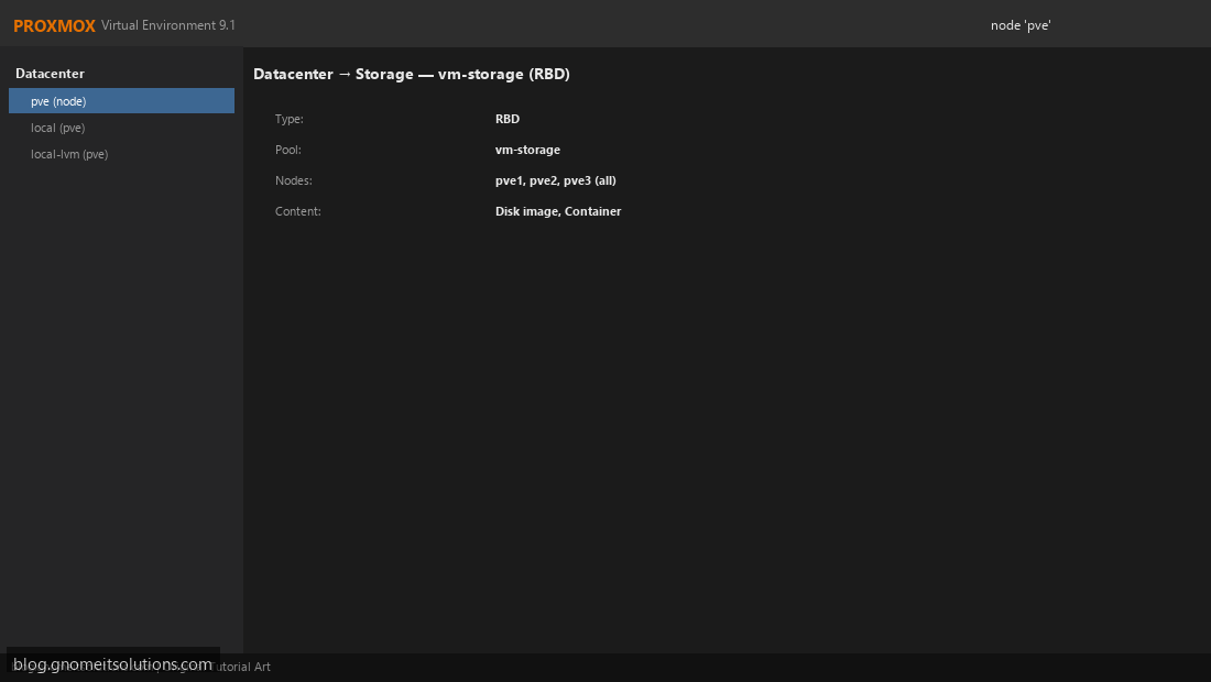 Proxmox Datacenter storage showing Ceph RBD pool on all nodes