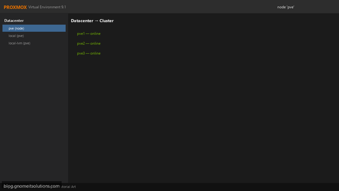 Proxmox cluster nodes online status