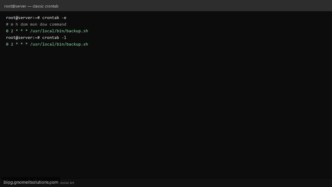Classic crontab syntax and scheduling a daily backup job