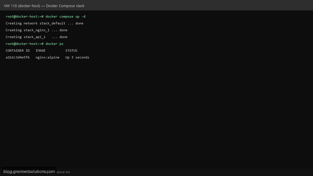 Docker Compose stack running inside Proxmox VM terminal