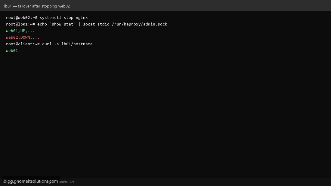 HAProxy failover test after stopping one backend server