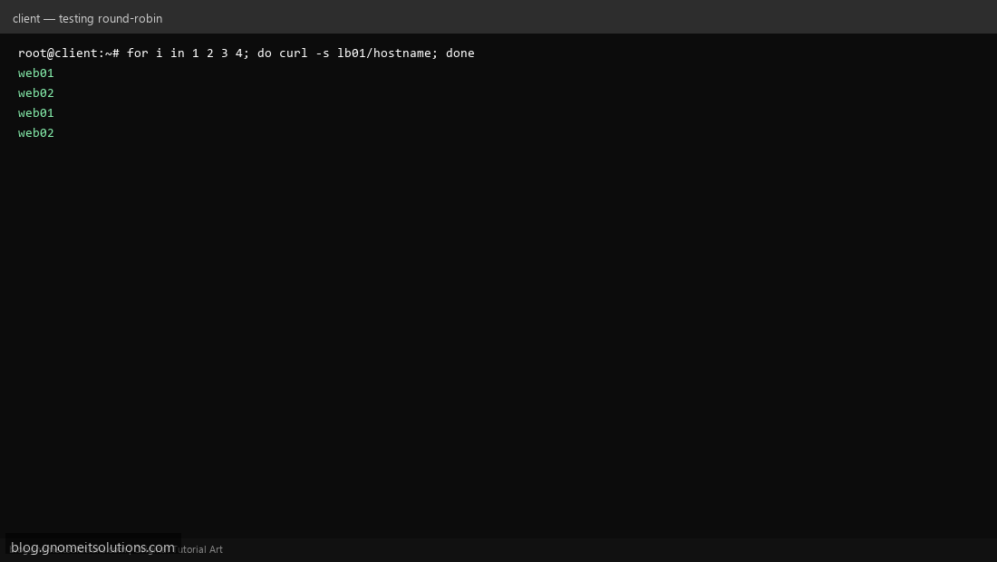Testing HAProxy round robin load distribution with curl