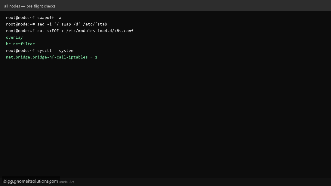 Preparing Kubernetes nodes disable swap kernel modules sysctl