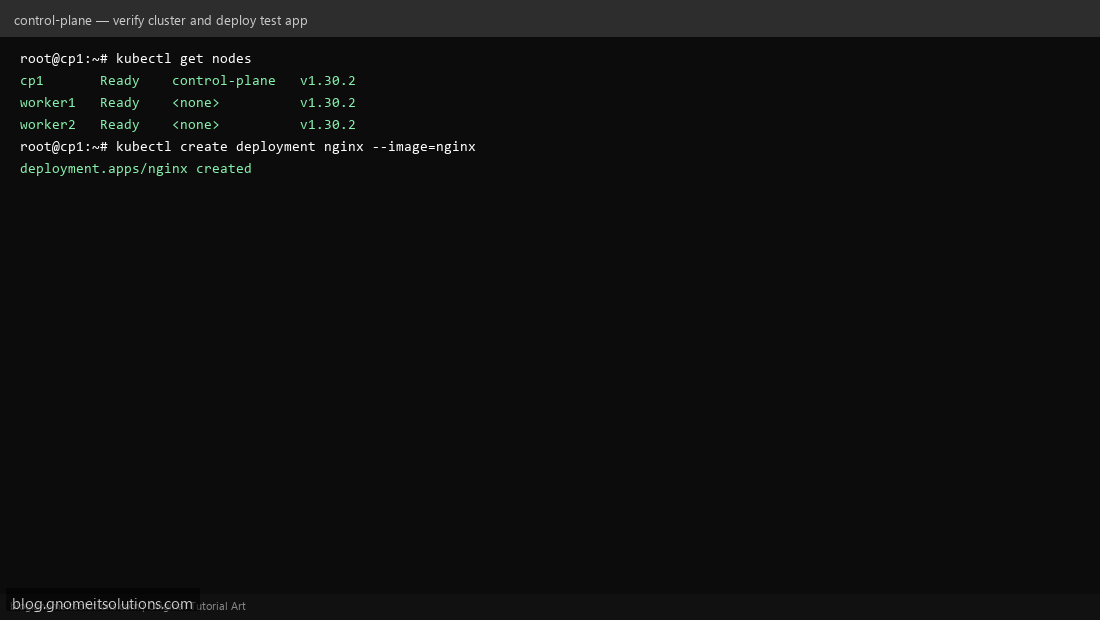 Verifying Kubernetes cluster nodes ready and deploying test app