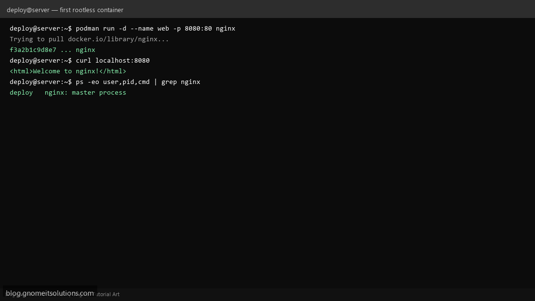 Running rootless Podman container as unprivileged user