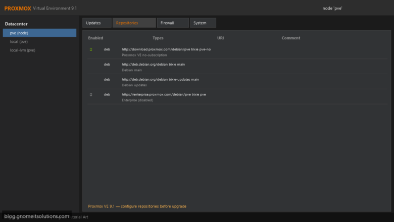 Fix Proxmox “No Subscription” Repository (Community Updates)