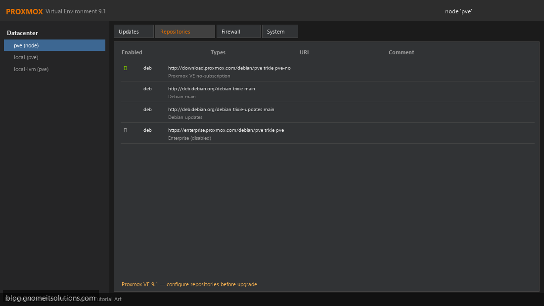 Proxmox 9.1 repositories list