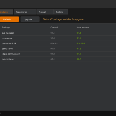 Upgrade Proxmox VE to Latest Version Safely