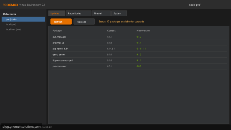 Upgrade Proxmox VE to Latest Version Safely