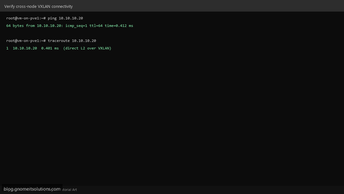 Verifying VXLAN cross-node connectivity with ping test