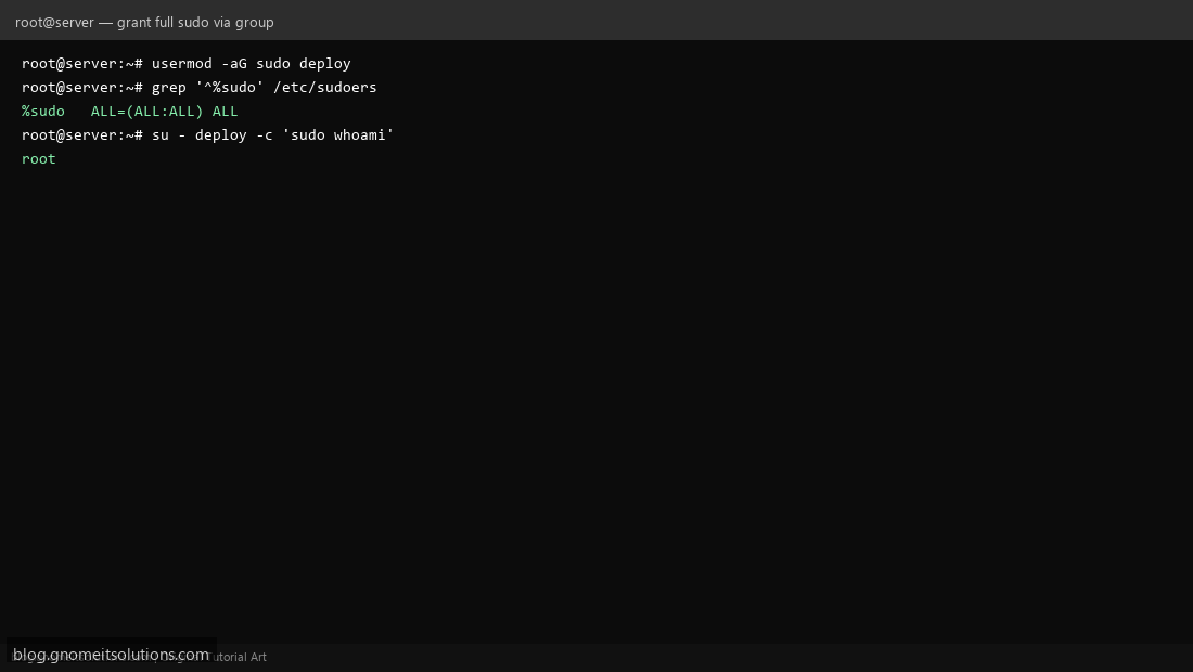 Granting full sudo access via sudo group membership