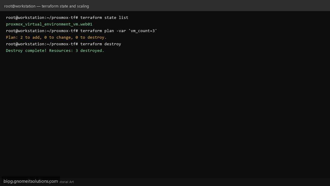 Terraform state list and destroy commands for Proxmox VMs