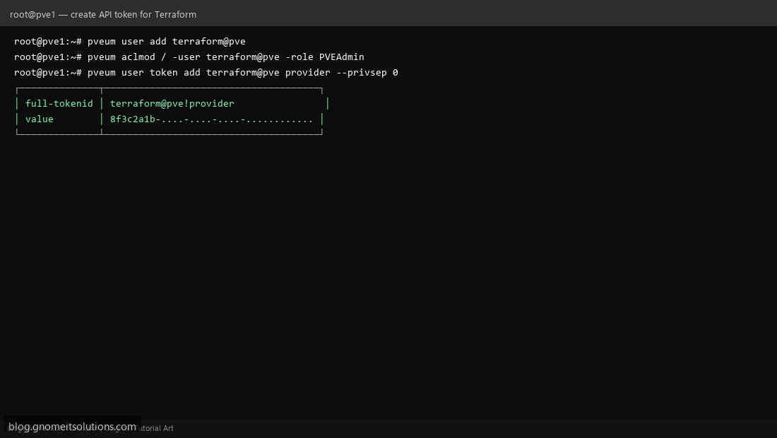 Create Proxmox API token for Terraform provider authentication
