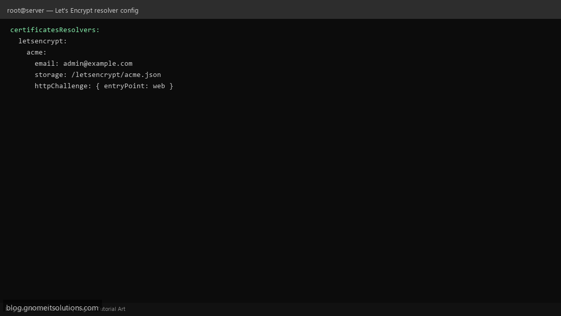 Configuring Traefik Let's Encrypt ACME certificate resolver