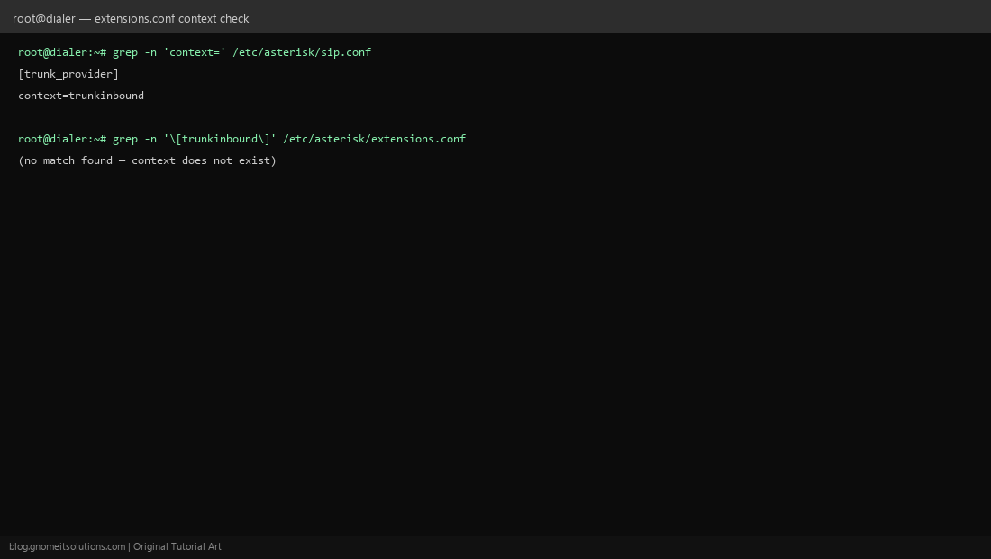 Checking trunk context setting in sip.conf against extensions.conf