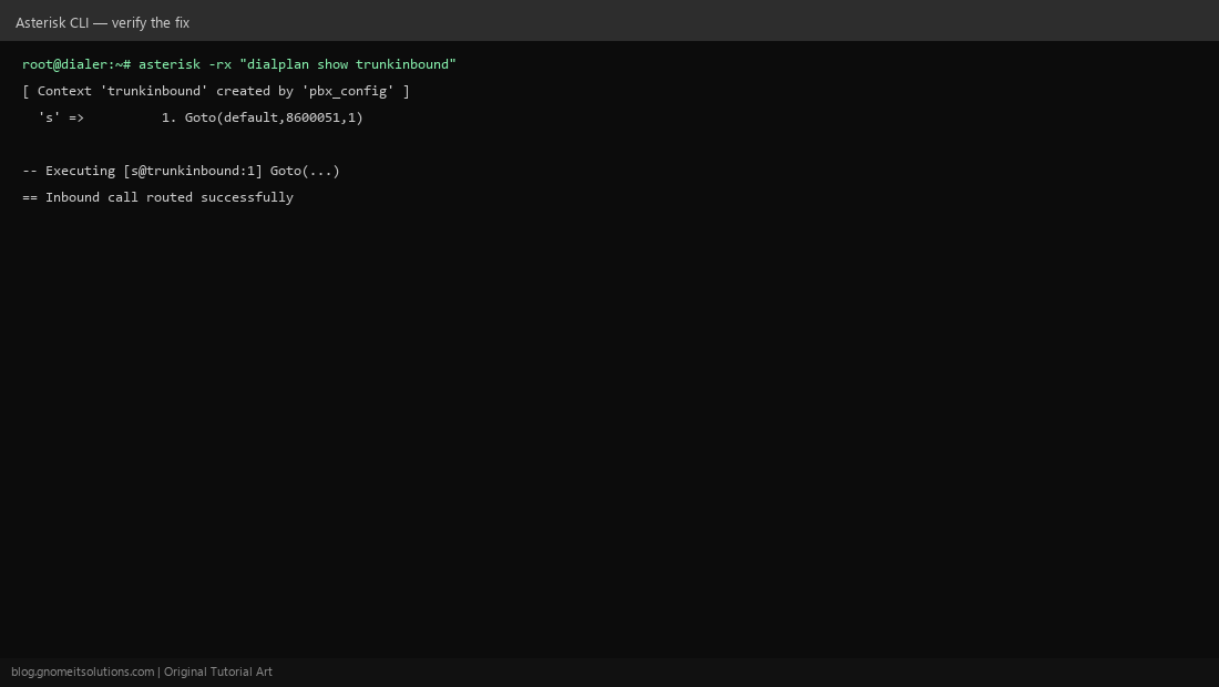 Verifying trunkinbound context exists and routes calls correctly