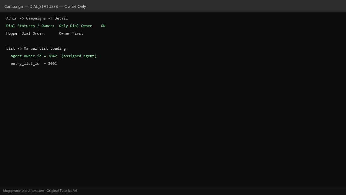 ViciDial admin users list showing agent user ID