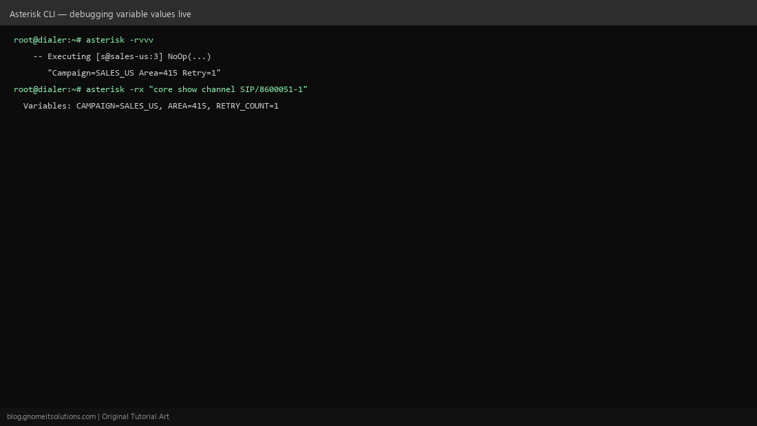 Debugging Asterisk dialplan variables with core show channel