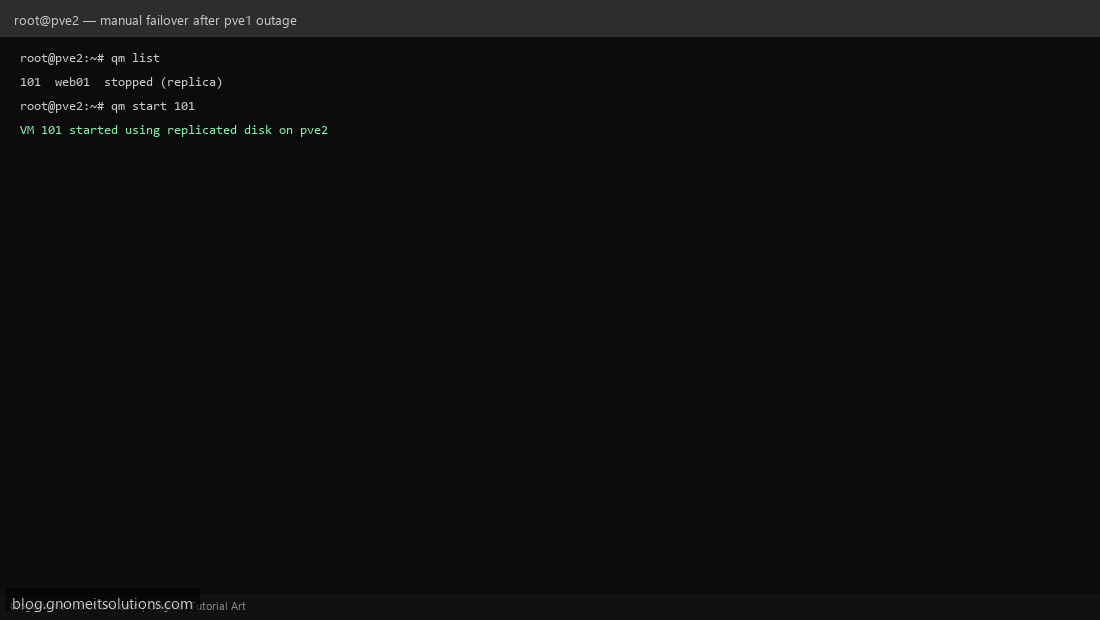 Manual failover starting VM from ZFS replica on second node