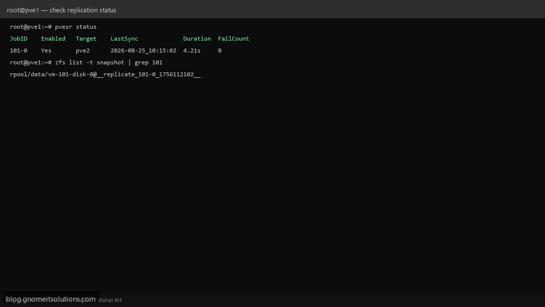 Checking Proxmox ZFS replication status with pvesr
