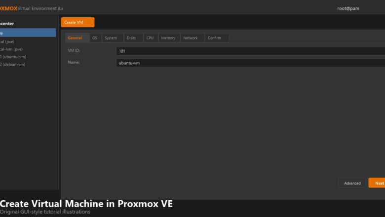 Create Virtual Machine in Proxmox: A Step-by-Step Guide