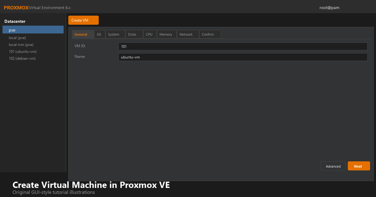 Proxmox VE Create VM wizard GUI tutorial featured image