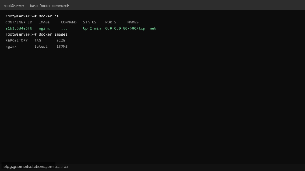 docker compose wordpress linux