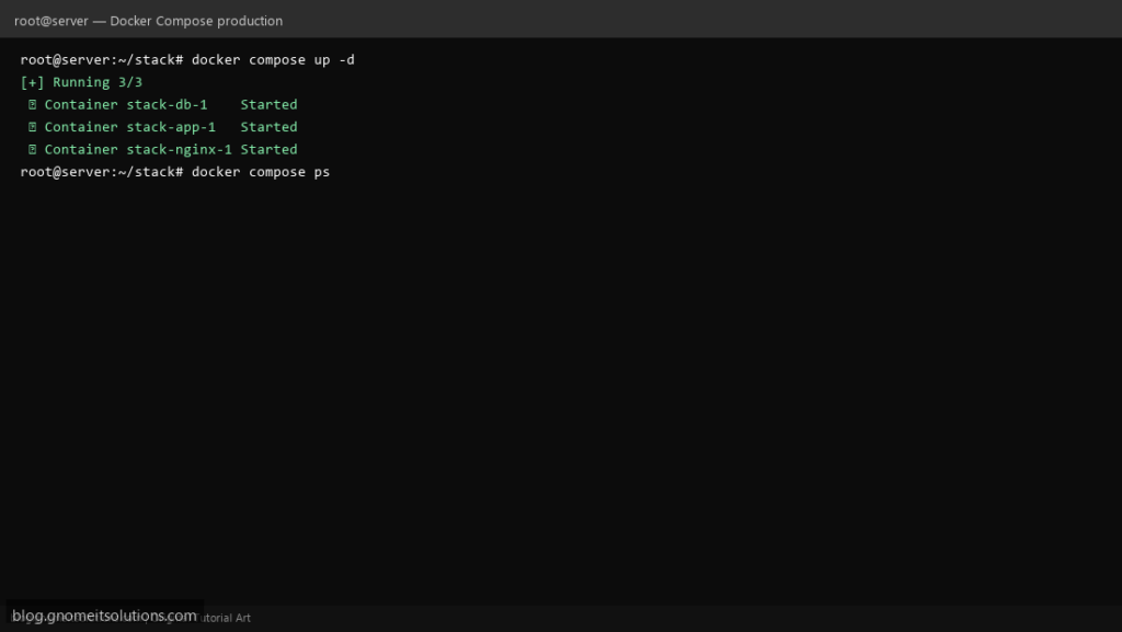 docker compose production stack linux-docker-compose-prod.png