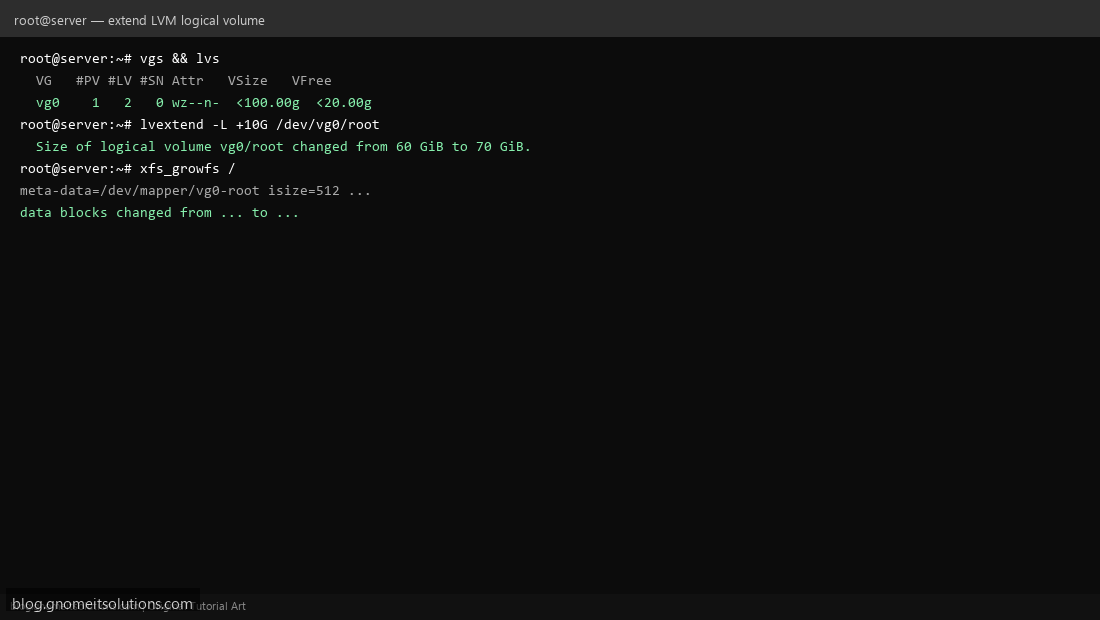 vgs lvs check LVM volume group free space linux