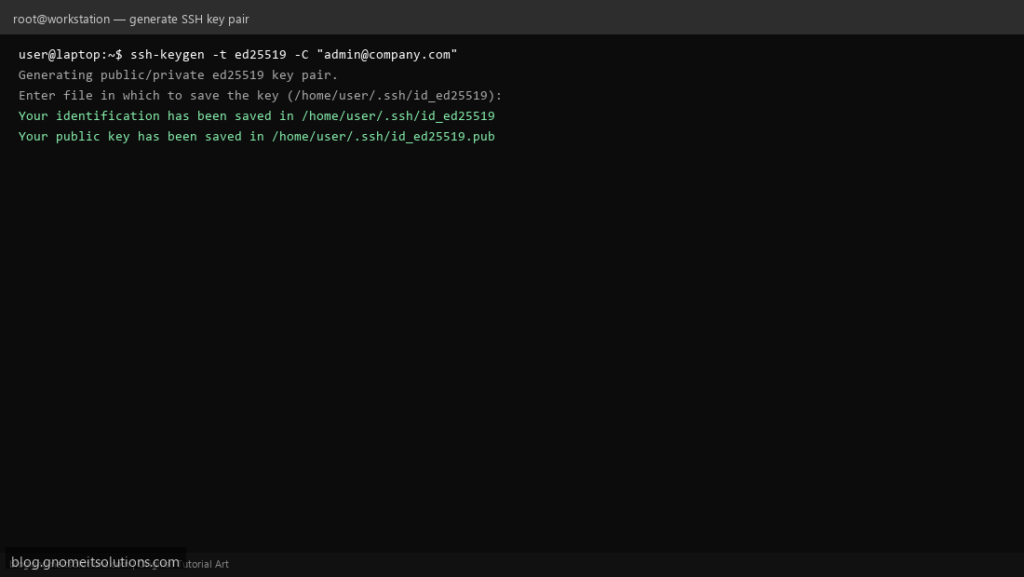 ssh key authentication linux linux-ssh-keygen.png