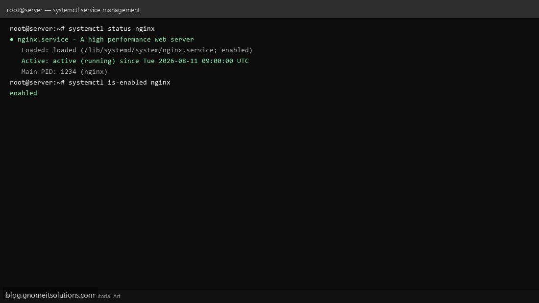 systemctl status nginx service linux