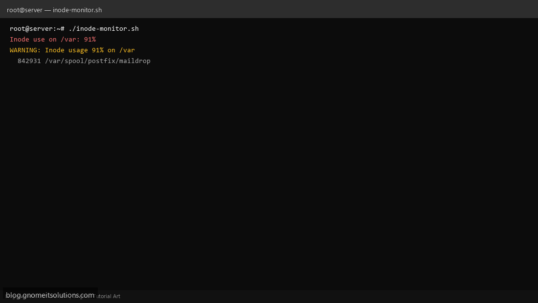 Linux inode usage monitor shell script