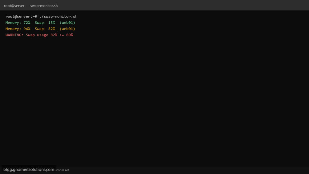 linux swap monitor script