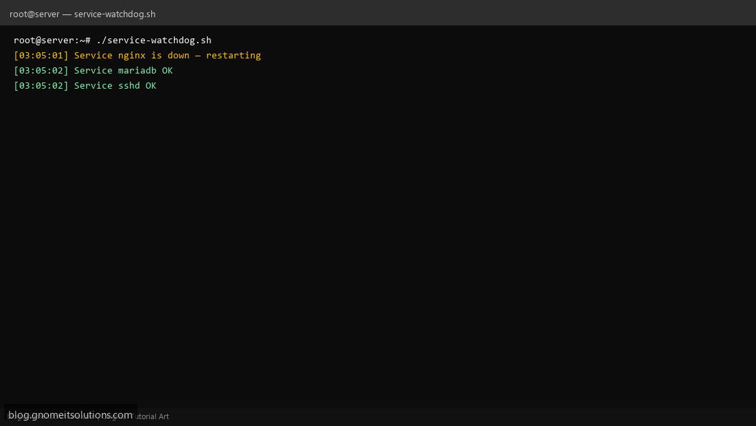 Linux service watchdog shell script restarting nginx