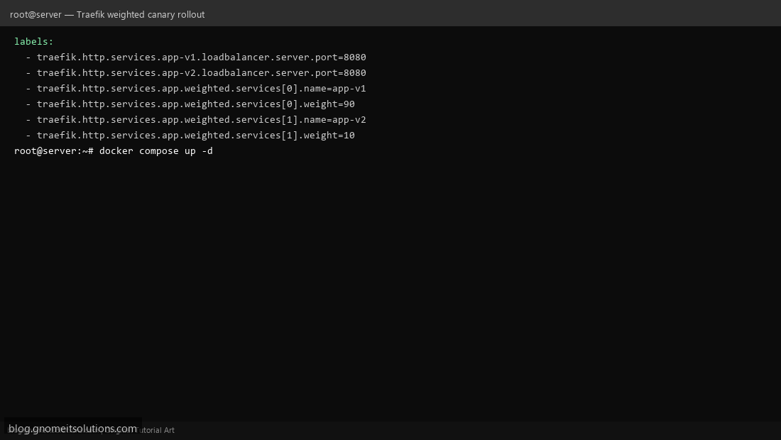 Blue-green deployment concept instant traffic cutover