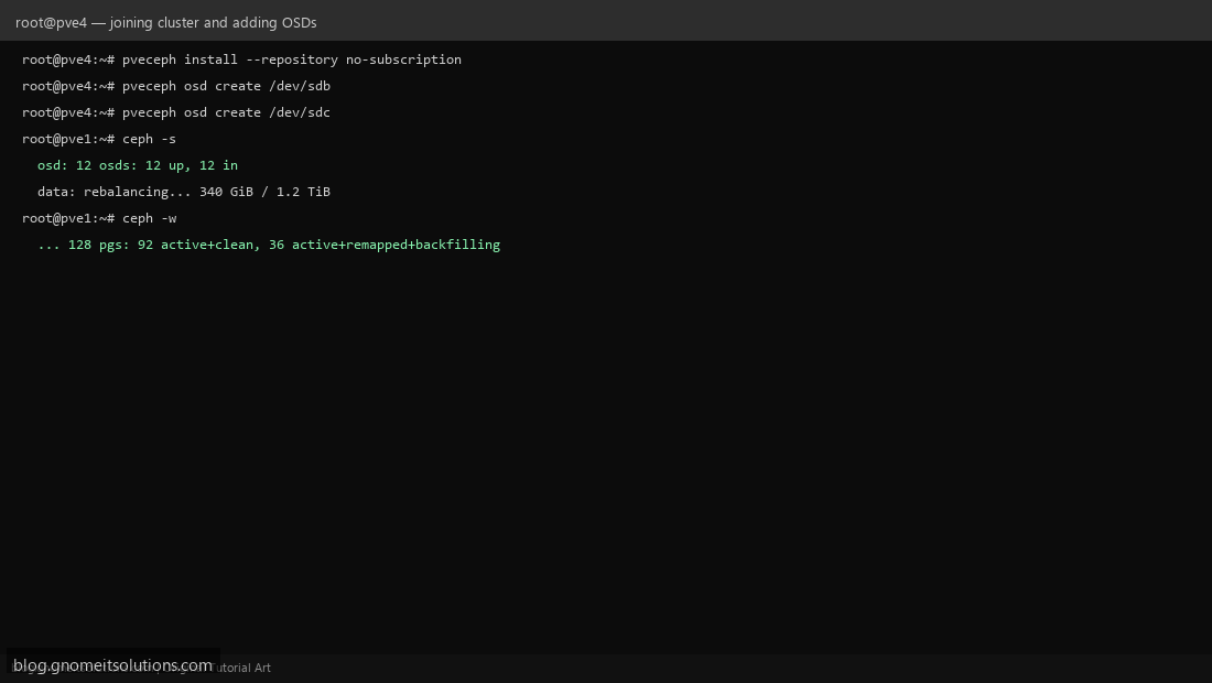 Installing Ceph packages on new Proxmox node for expansion