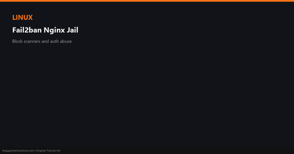 fail2ban nginx jail - custom-f2b-featured.png