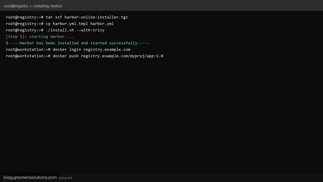 Prerequisites for installing Harbor container registry with TLS