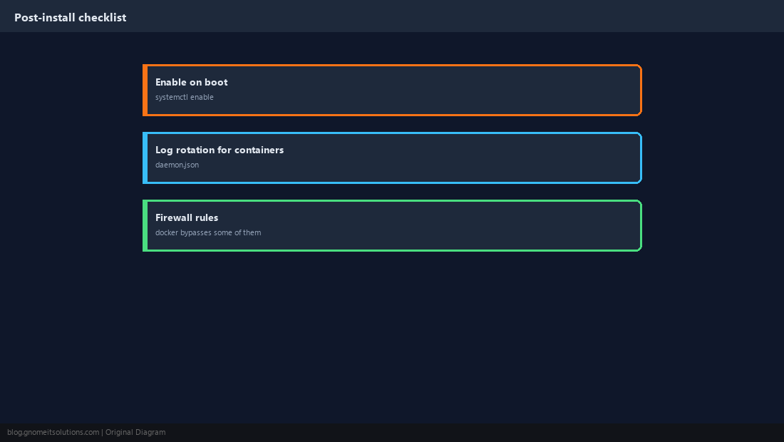 Post-install checklist