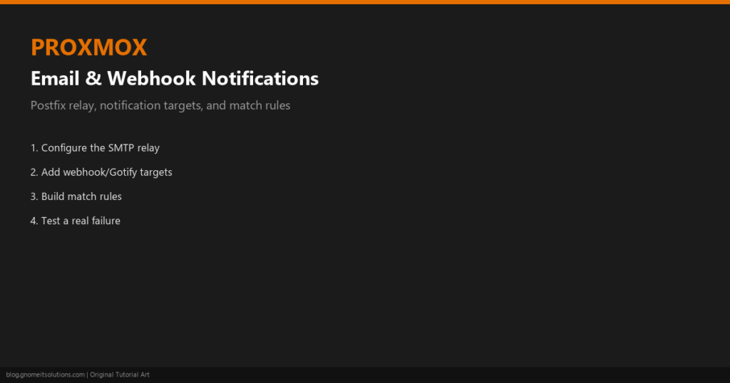 proxmox email notifications setup - custom-notify-featured.png