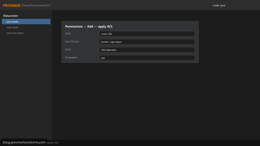 Applying Proxmox ACL entry binding role to path