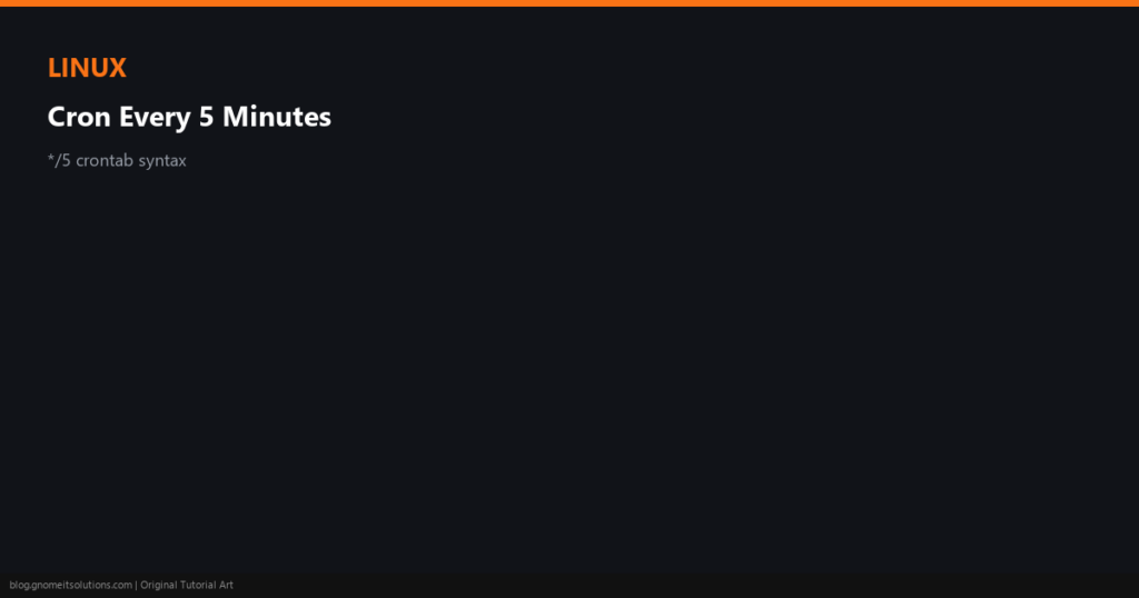 crontab every 5 minutes - custom-cron5-featured.png